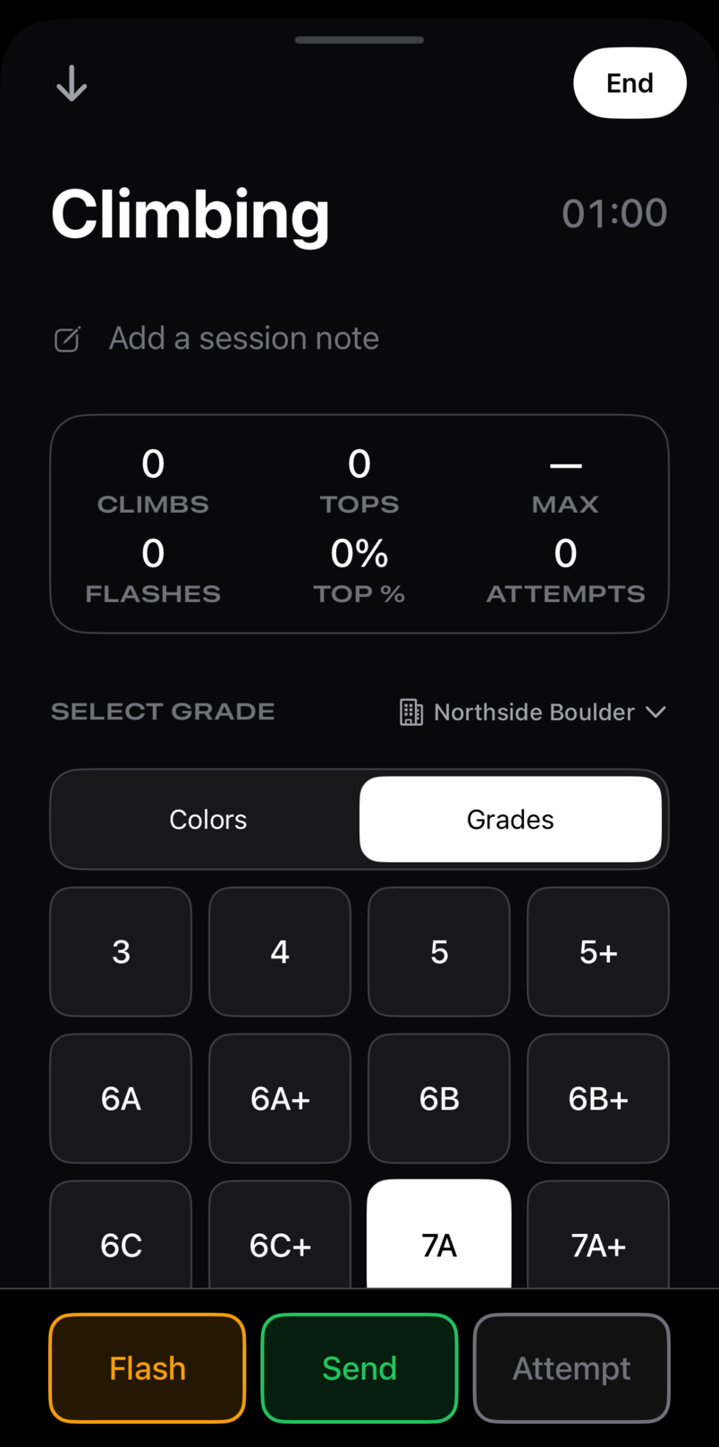 A new climbing session at Northside Boulder: climbs, tops, flashes, top %, max and attempts above the Font grade grid, 7A selected, and Flash, Send and Attempt.